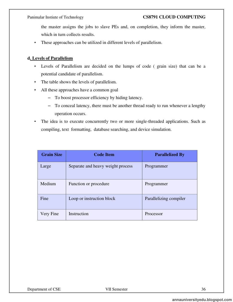 Cloud Computing All Unit Notes — page 36