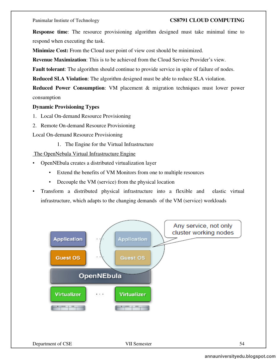 Cloud Computing All Unit Notes — page 54