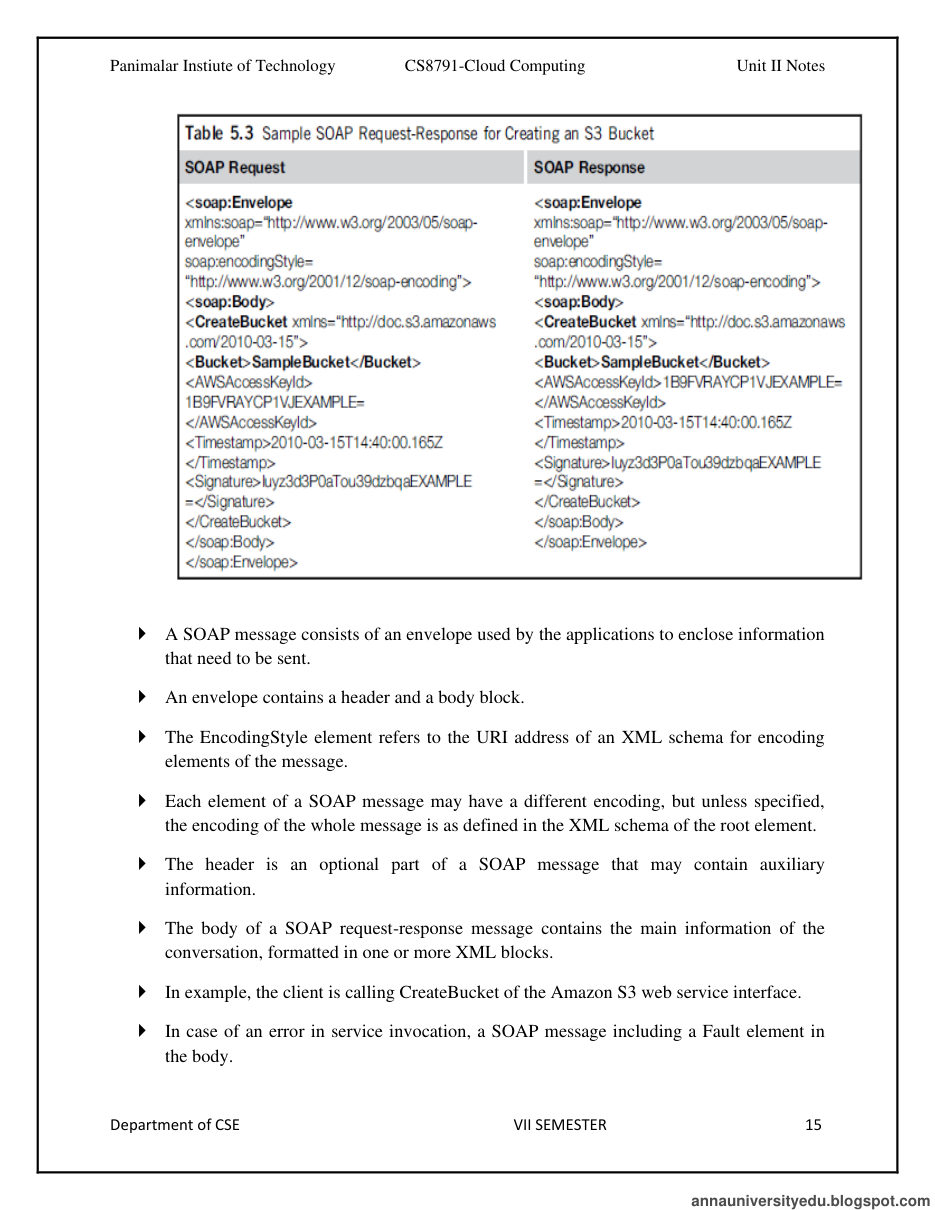 Cloud Computing All Unit Notes — page 72