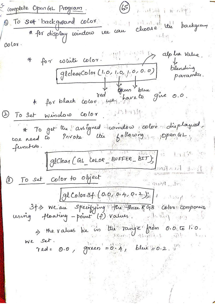 Computer Graphics — page 100