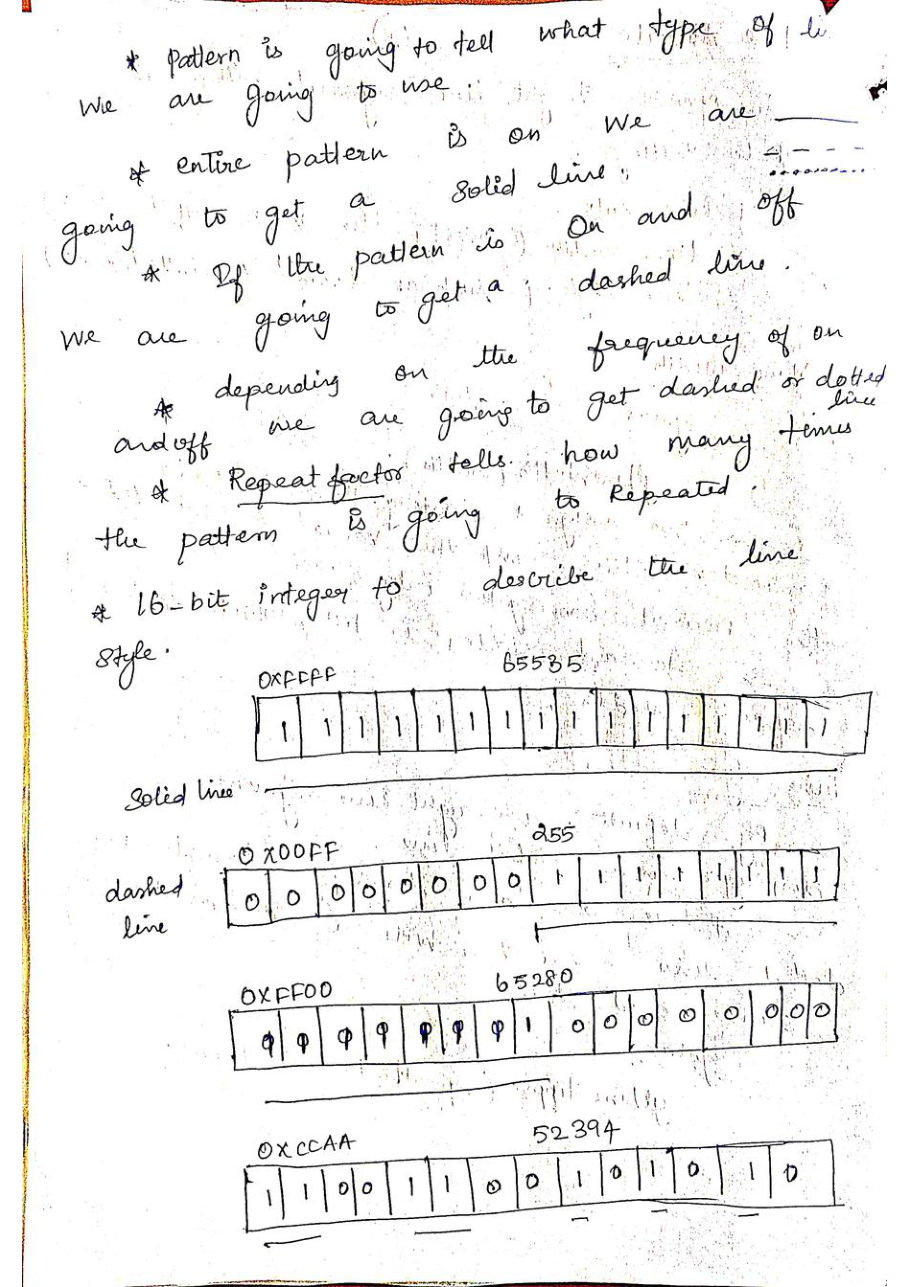 Computer Graphics — page 107