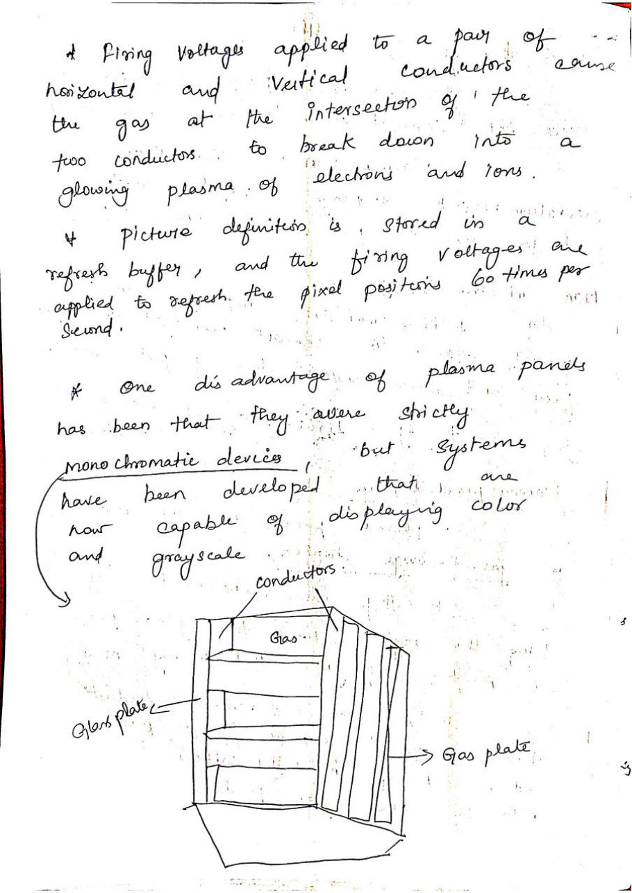 Computer Graphics — page 29