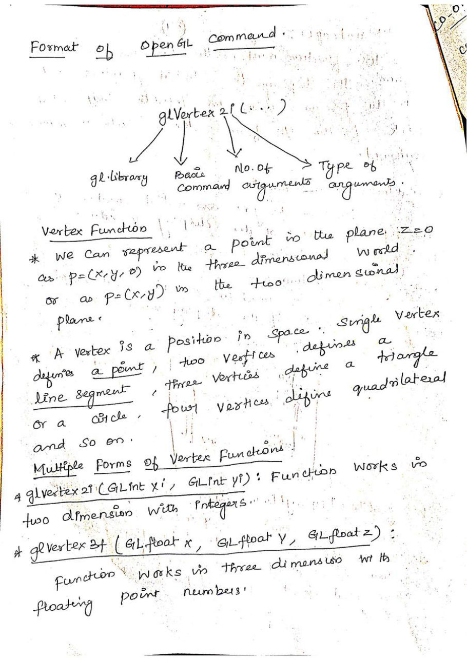 Computer Graphics — page 62