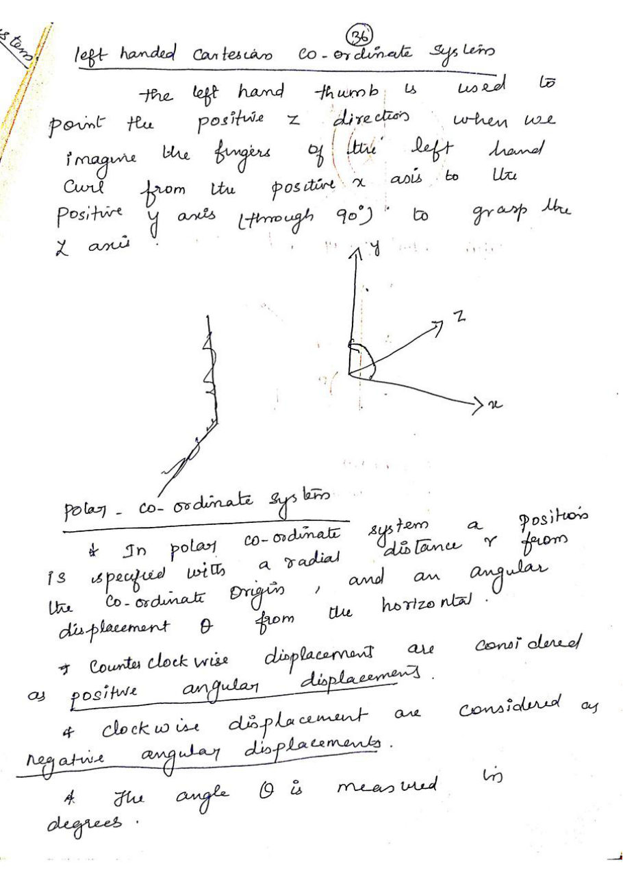 Computer Graphics — page 65