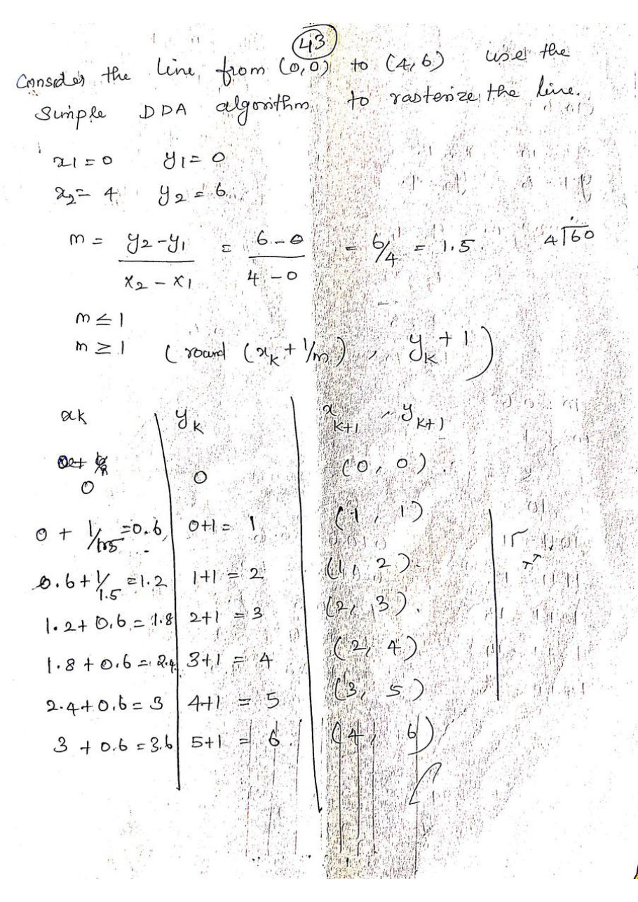 Computer Graphics — page 77