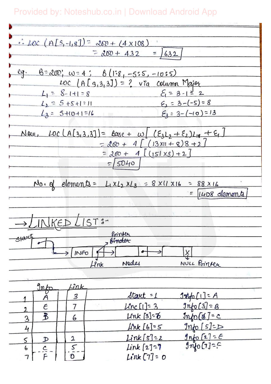 Data Structures Handwritten Notes — page 11