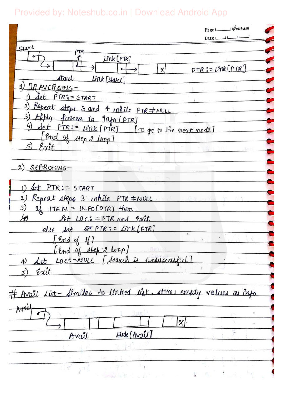 Data Structures Handwritten Notes — page 12