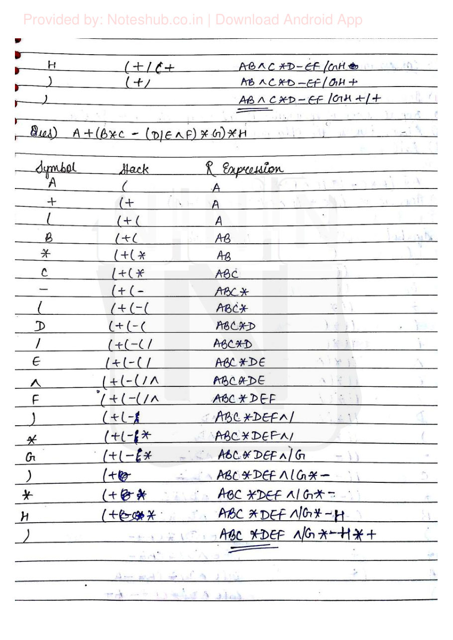 Data Structures Handwritten Notes — page 19
