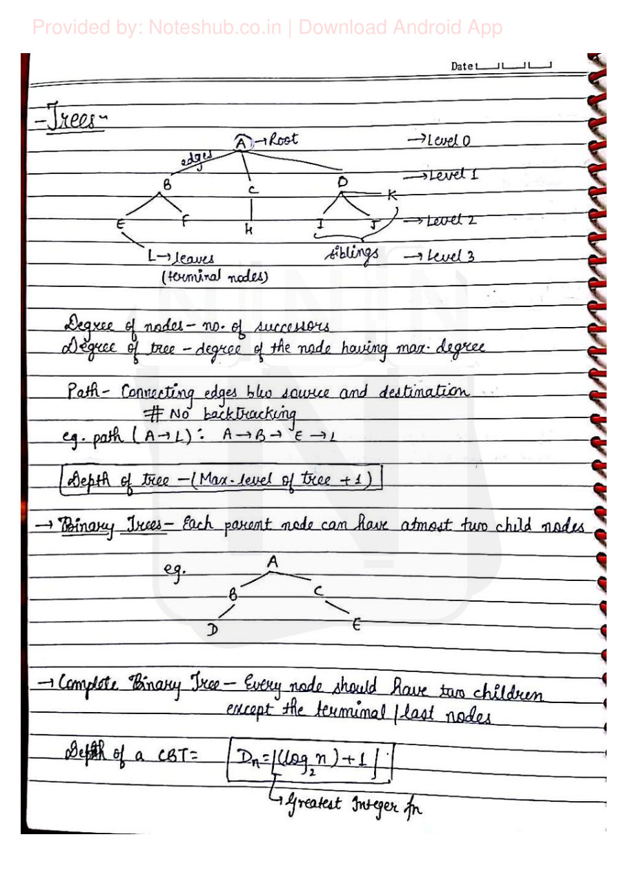Data Structures Handwritten Notes — page 24