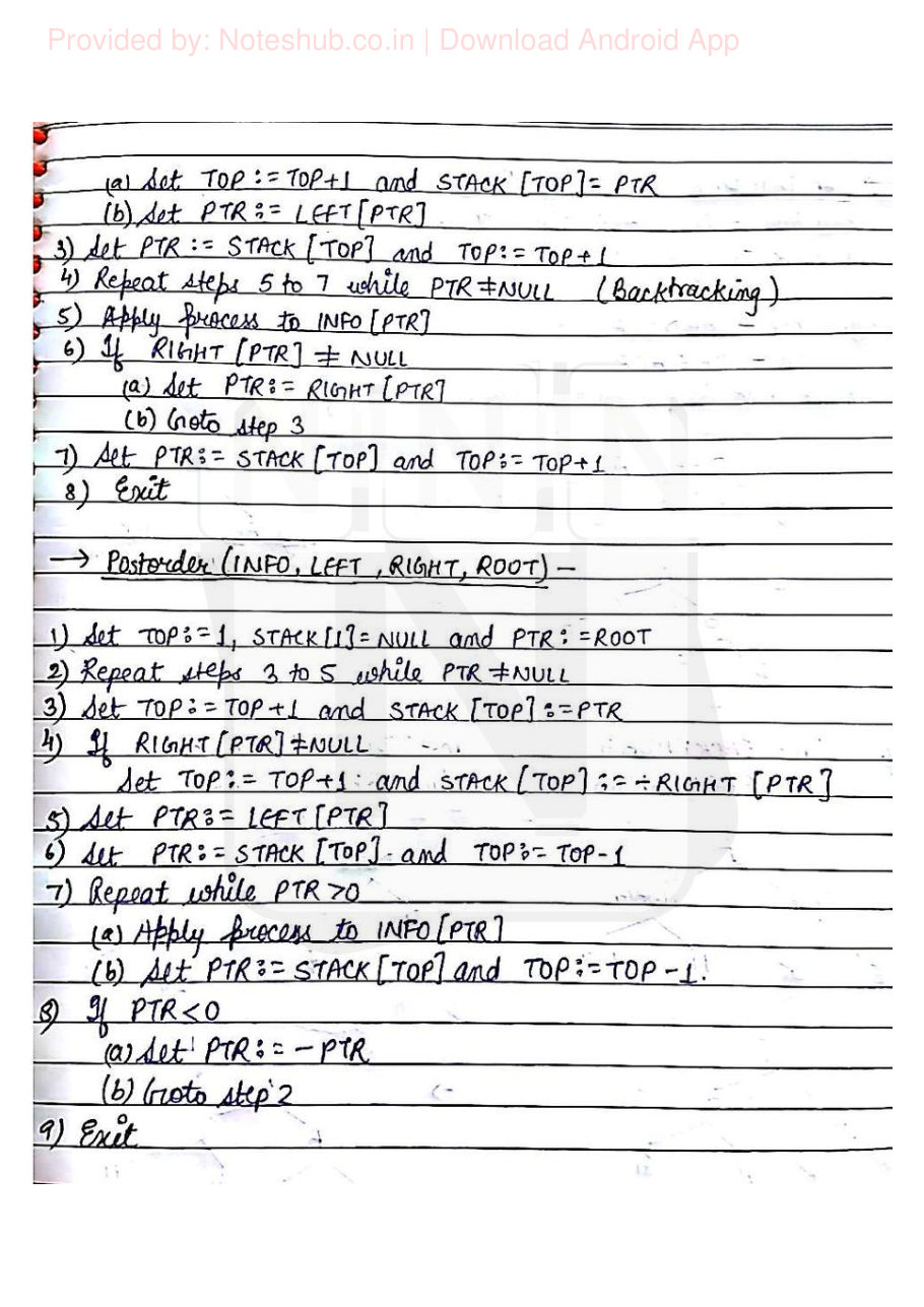 Data Structures Handwritten Notes — page 29