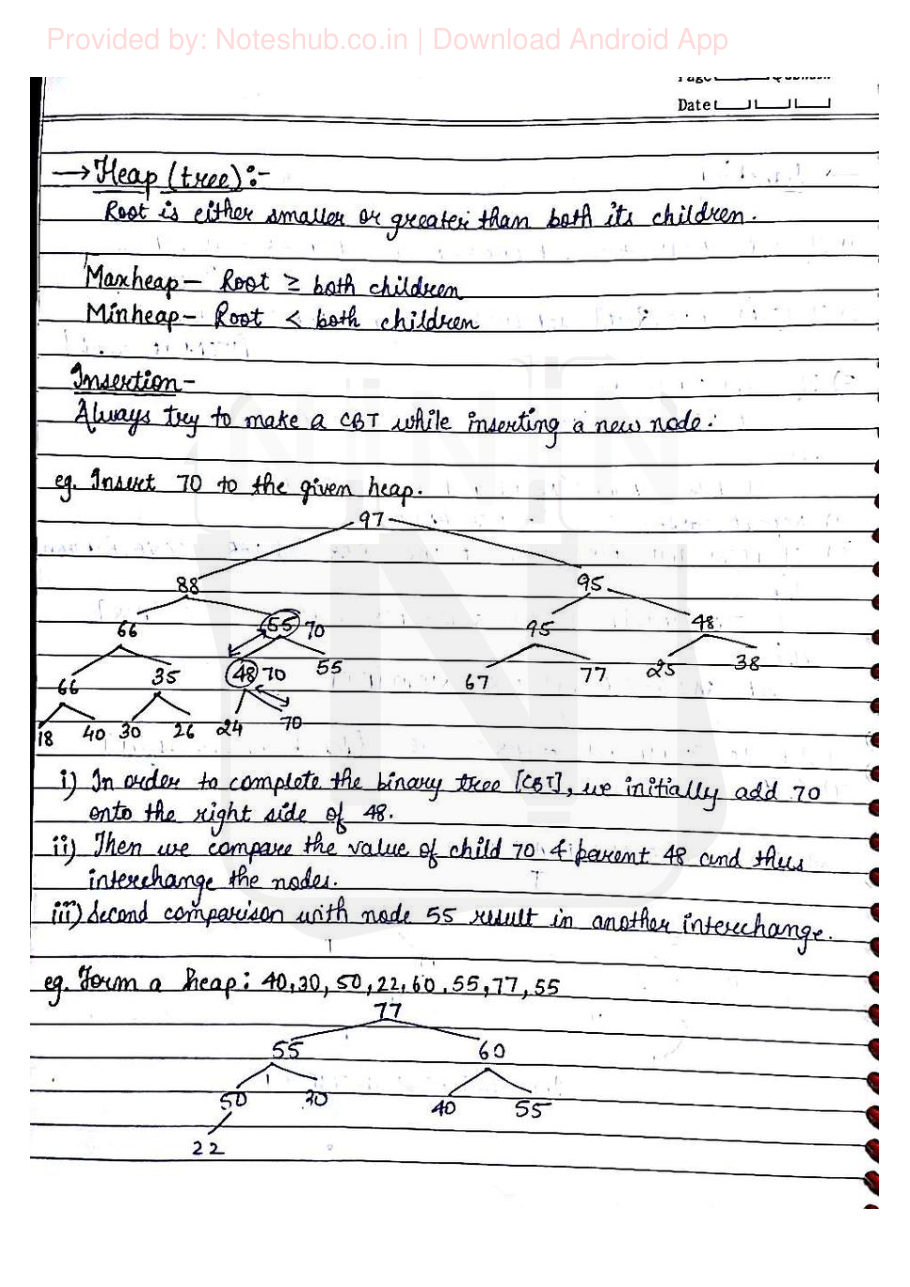 Data Structures Handwritten Notes — page 36