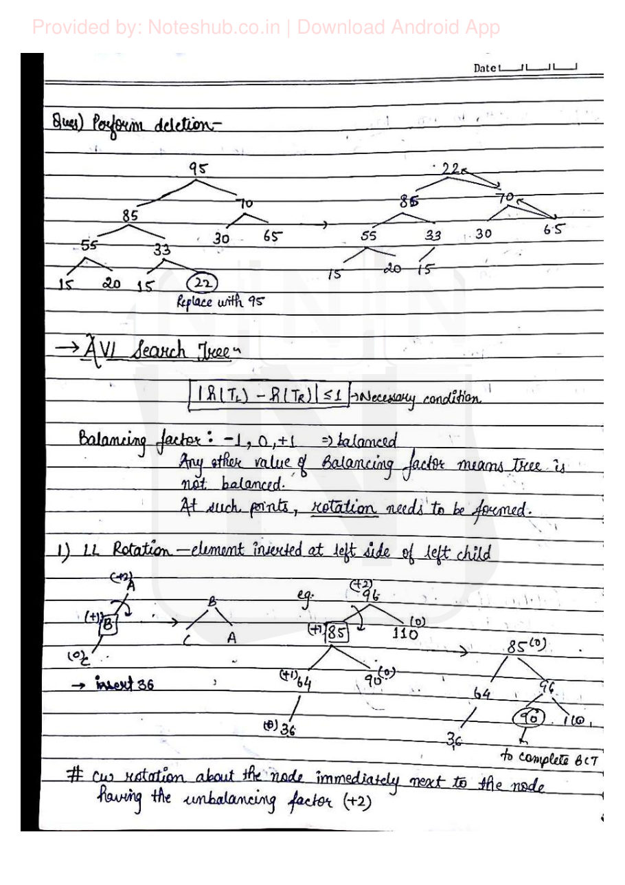 Data Structures Handwritten Notes — page 38