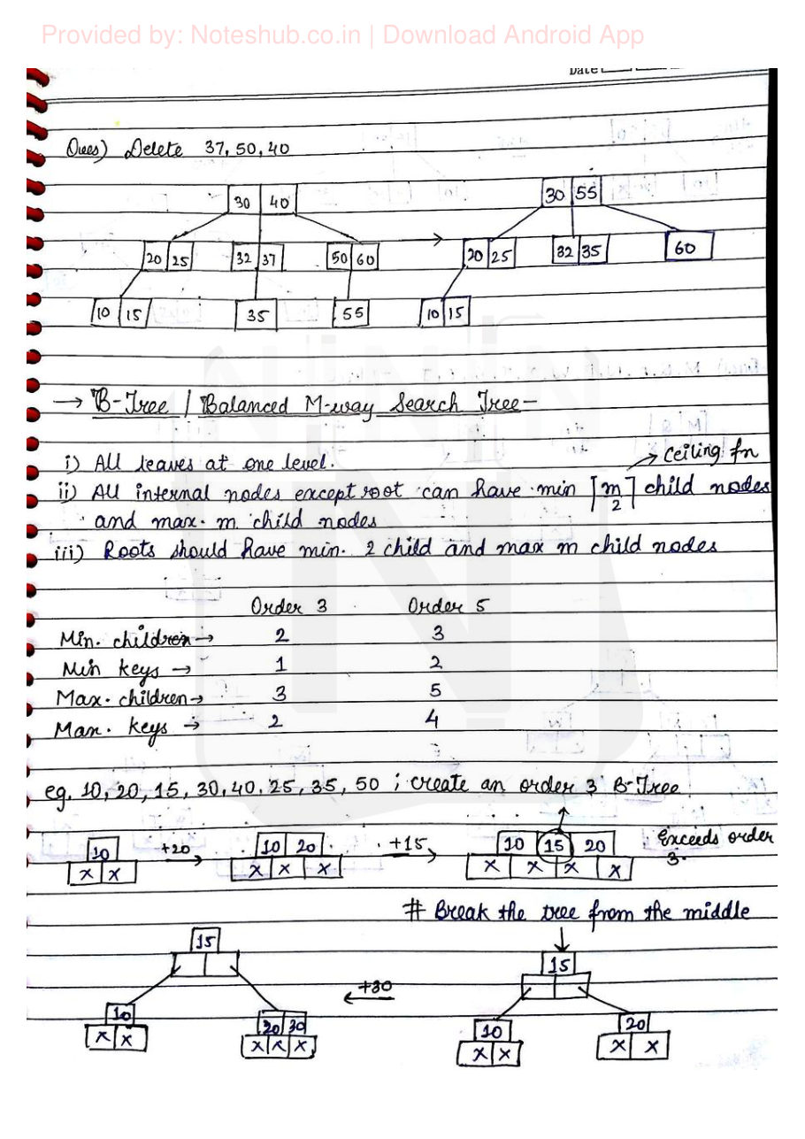 Data Structures Handwritten Notes — page 47