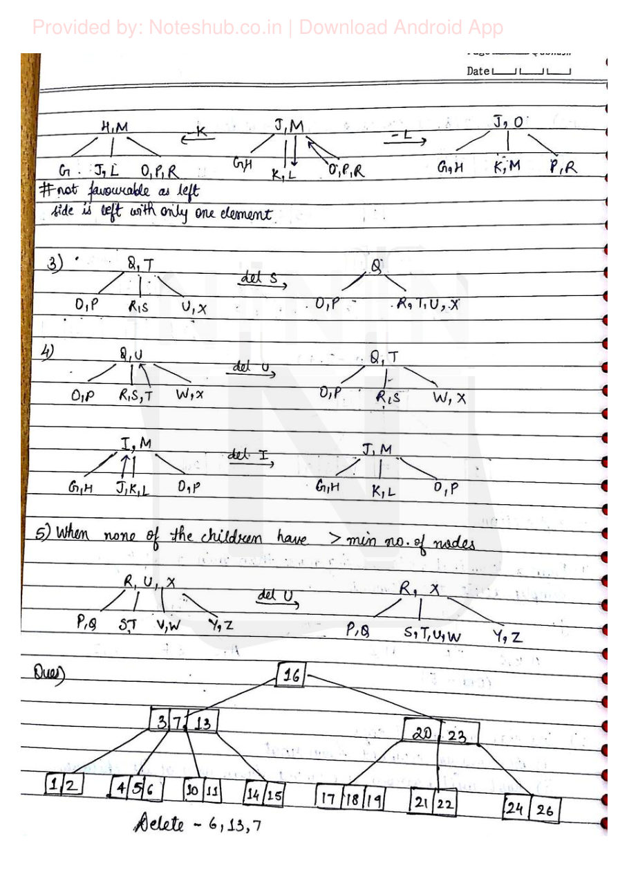 Data Structures Handwritten Notes — page 50