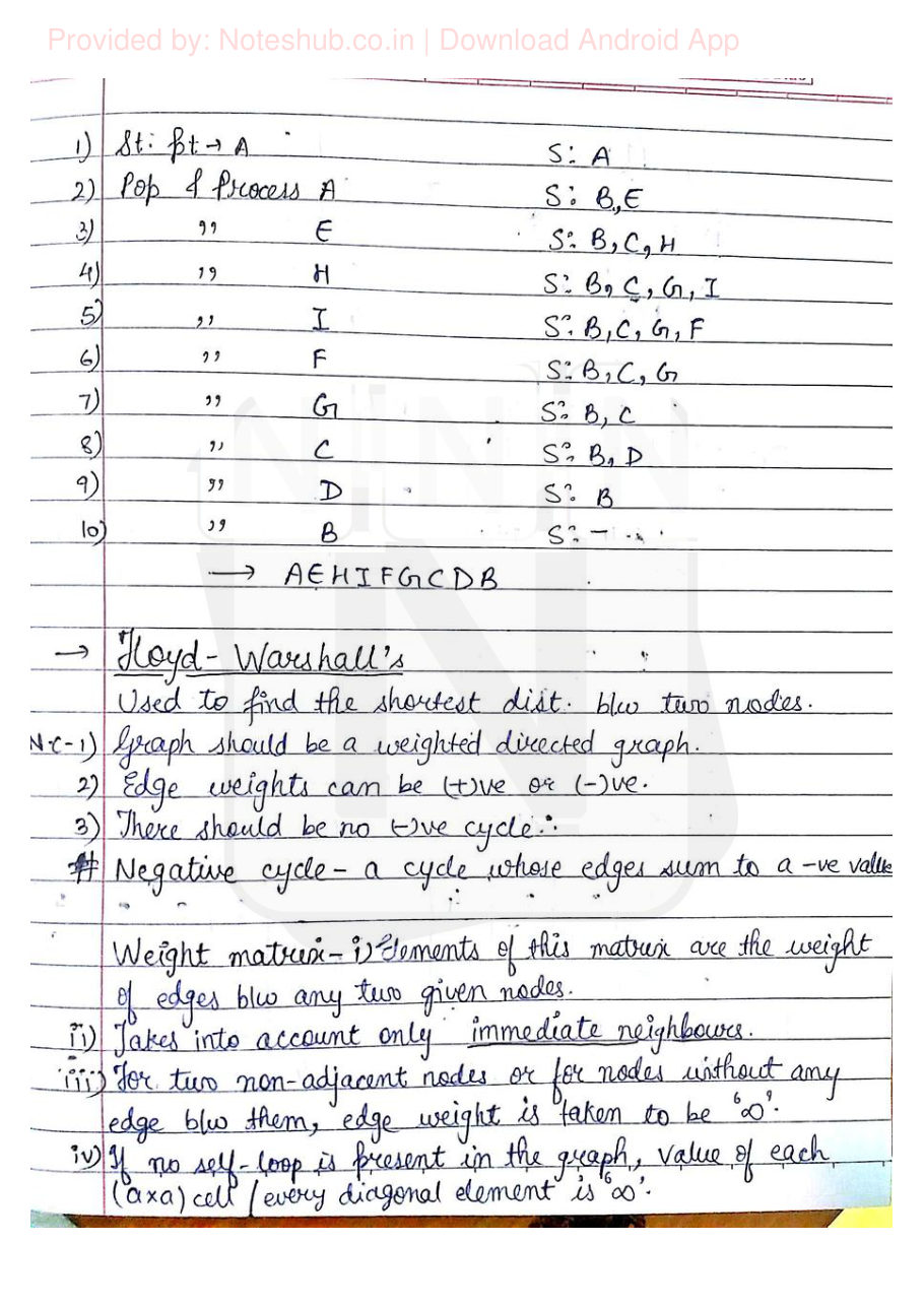 Data Structures Handwritten Notes — page 63