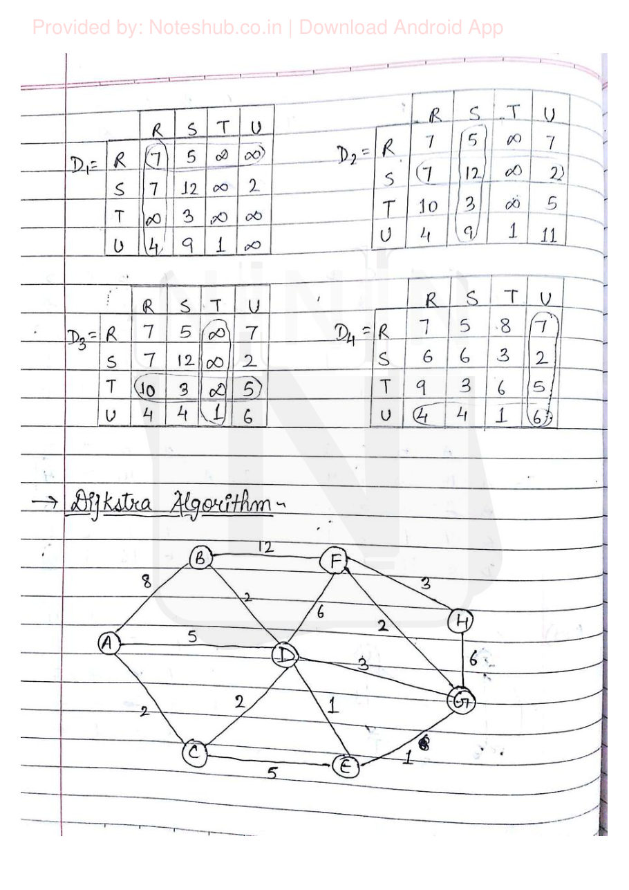 Data Structures Handwritten Notes — page 66