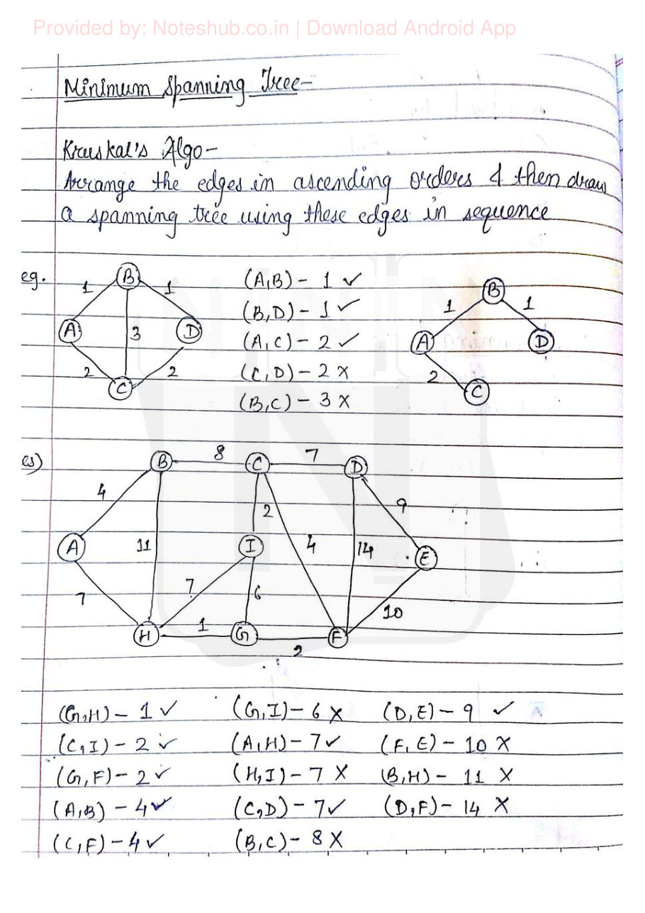 Data Structures Handwritten Notes — page 70