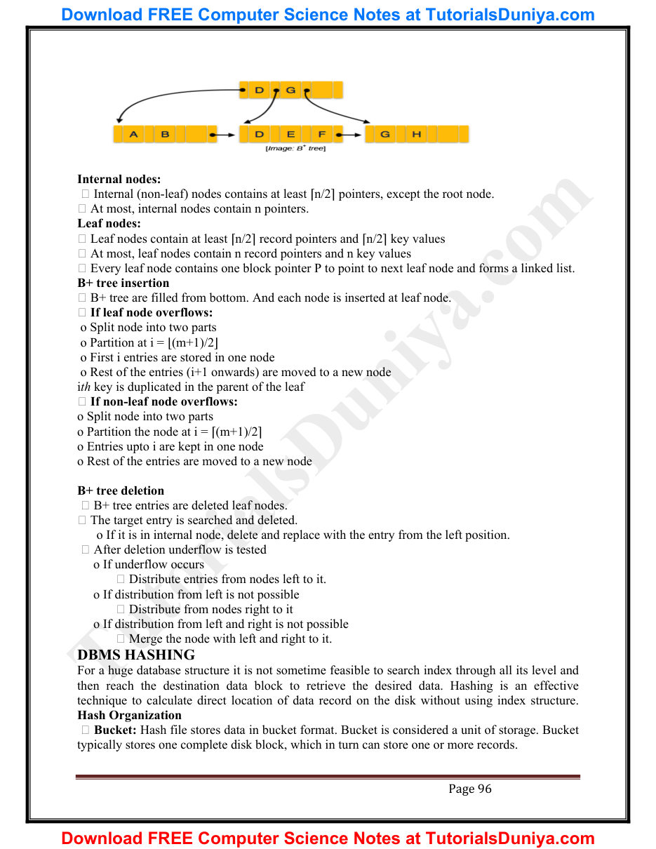 Database Management System Notes PDF — page 103