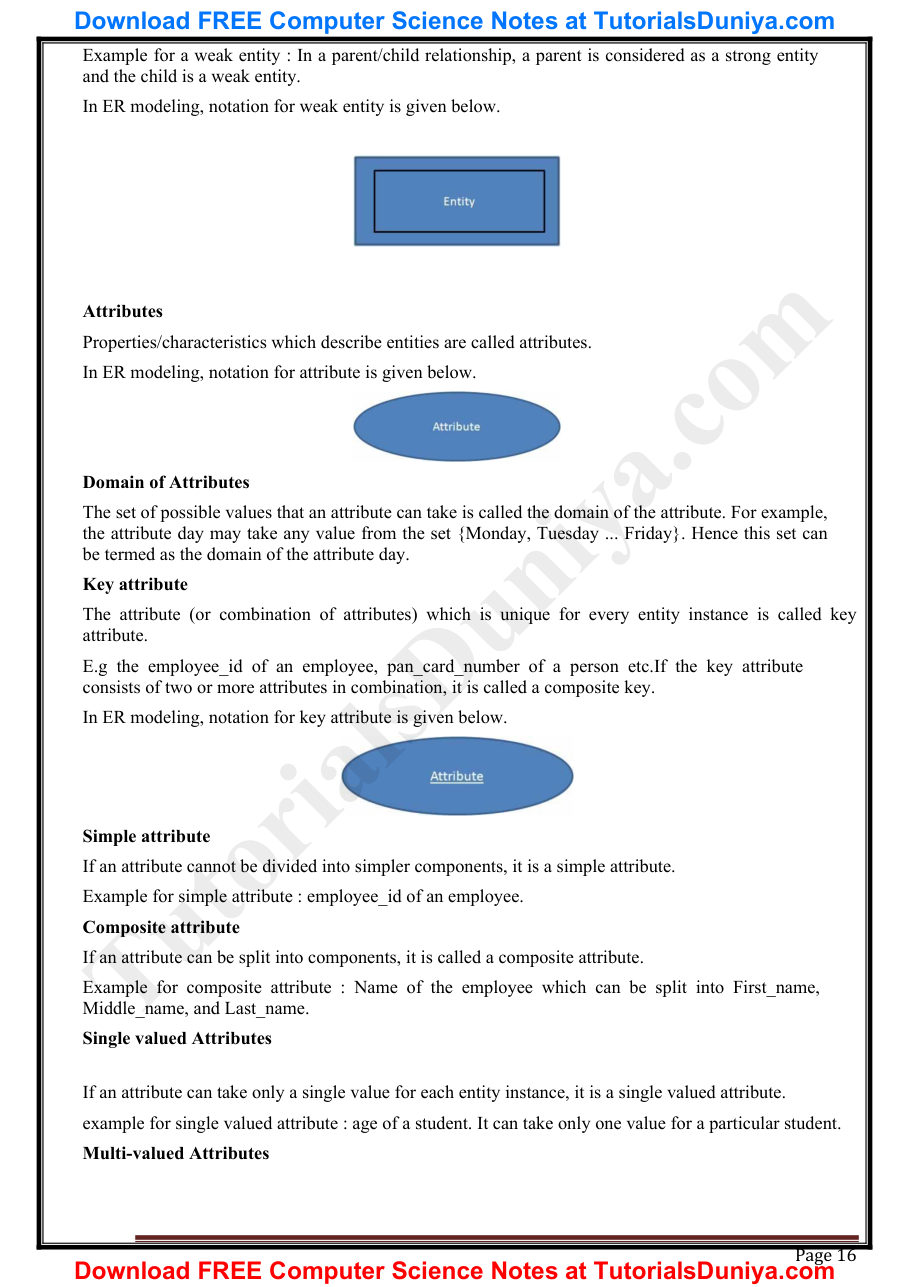 Database Management System Notes PDF — page 18