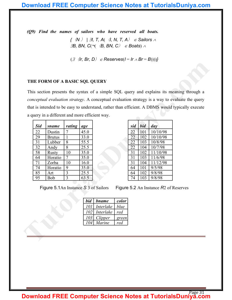 Database Management System Notes PDF — page 34