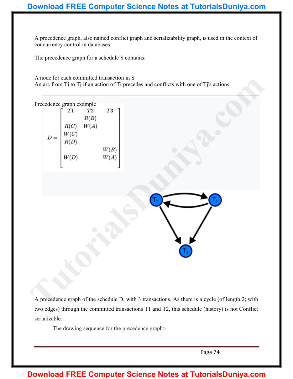 Database Management System Notes PDF — page 80