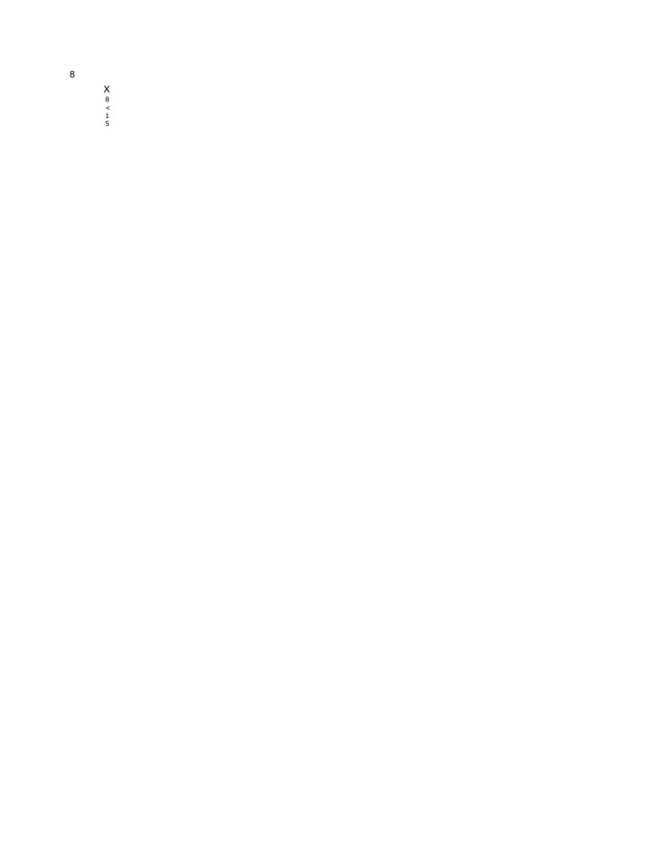 Design and Analysis of Algorithms DAA Notes — page 106