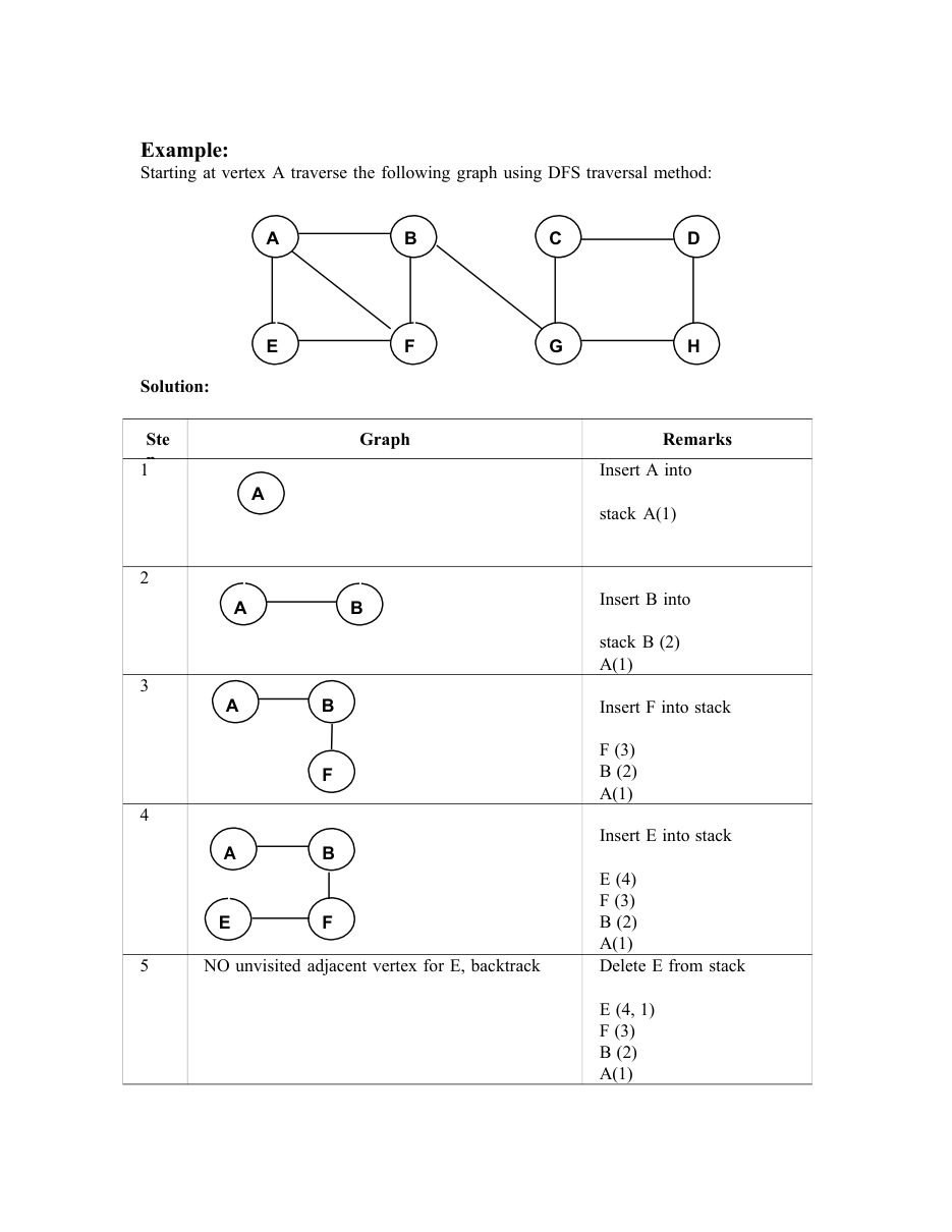 Design and Analysis of Algorithms DAA Notes — page 68