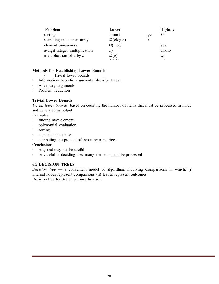 Design and Analysis of Algorithms DAA Notes — page 85